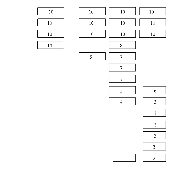 campbell map